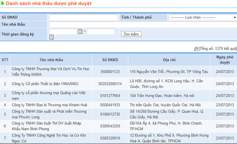 Danh sách các nhà thầu được phê duyệt trên hệ thống đấu thầu điện tử của Việt Nam