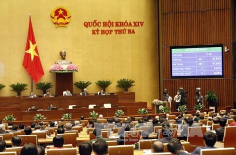 Quốc hội biểu quyết thông qua Nghị quyết về chất vấn và trả lời chất vấn tại kỳ họp thứ ba