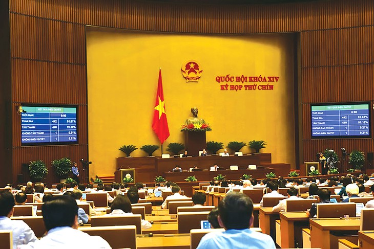 440/442 đại biểu Quốc hội đã tán thành thông qua Nghị quyết về Chương trình giám sát của Quốc hội năm 2021