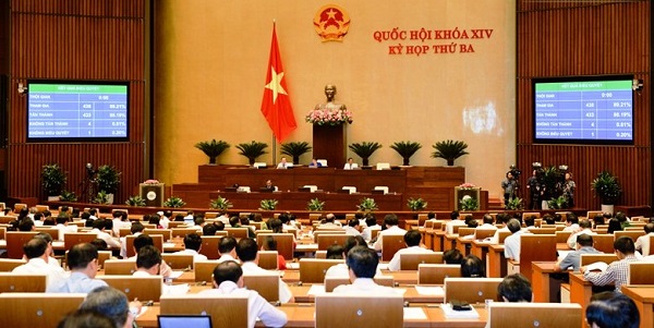 Kỳ họp thứ 3, Quốc hội khóa XIV