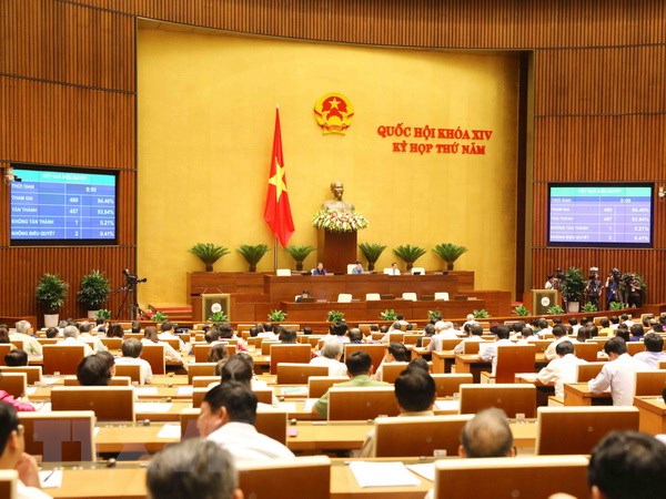 Quốc hội biểu quyết thông qua Luật sửa đổi, bổ sung một số điều của Luật thể dục, thể thao