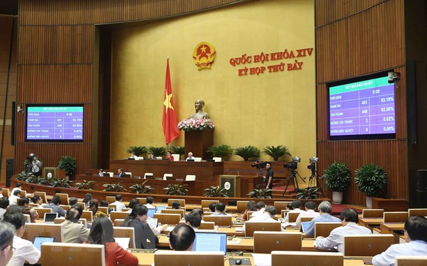 Ngày làm việc thứ 17 của kỳ họp thứ bảy, Quốc hội khóa XIV