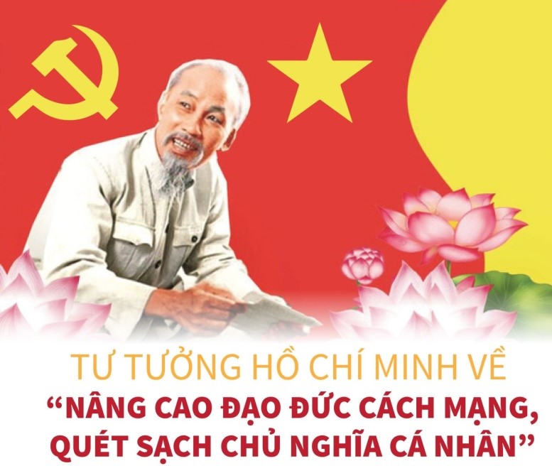 Tư tưởng Hồ Chí Minh về “Nâng cao đạo đức cách mạng, quét sạch chủ nghĩa cá nhân”