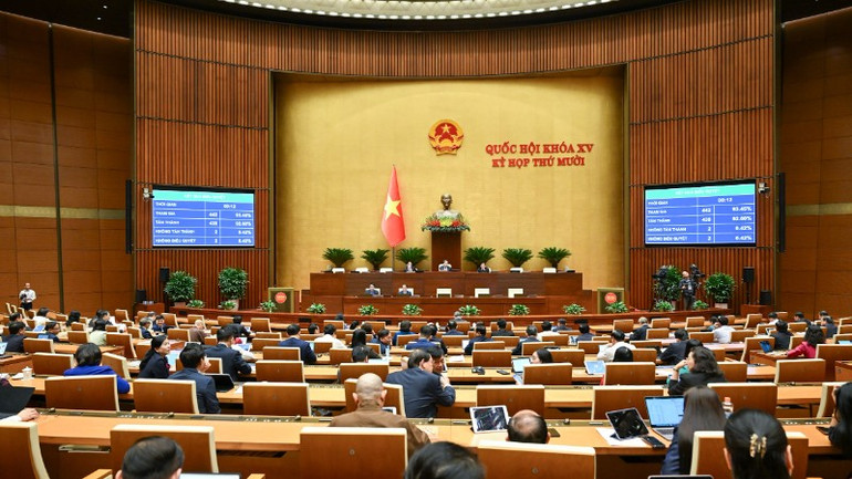 Quang cảnh Kỳ họp thứ 10, Quốc hội khóa XV